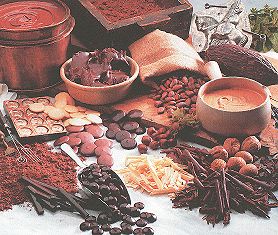 Schokolade Produktvielfalt